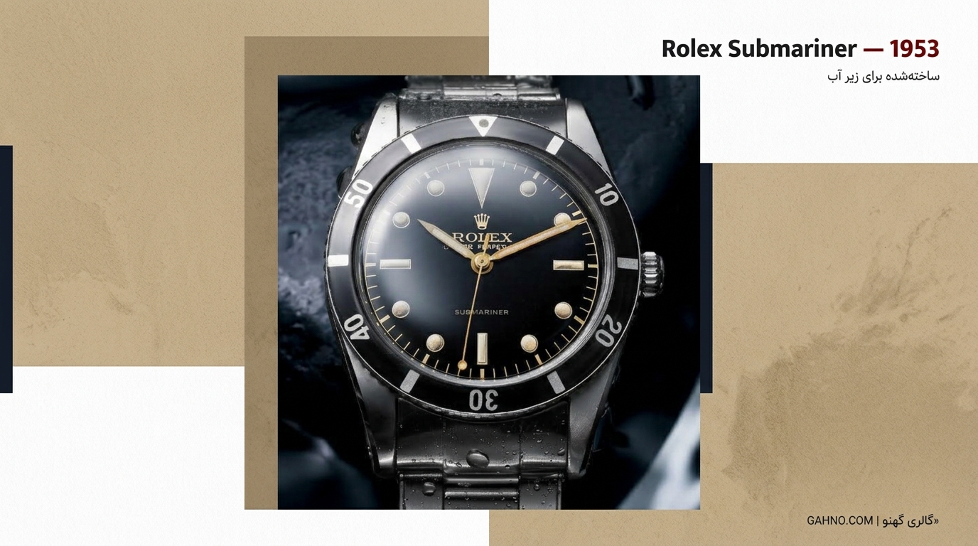 Rolex Submariner معرفی شده در سال ۱۹۵۳