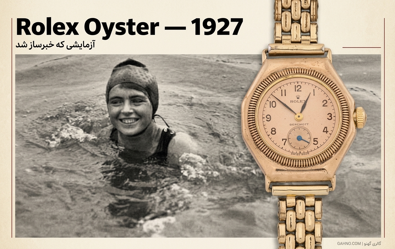 Mercedes Gleitze و Rolex Oyster