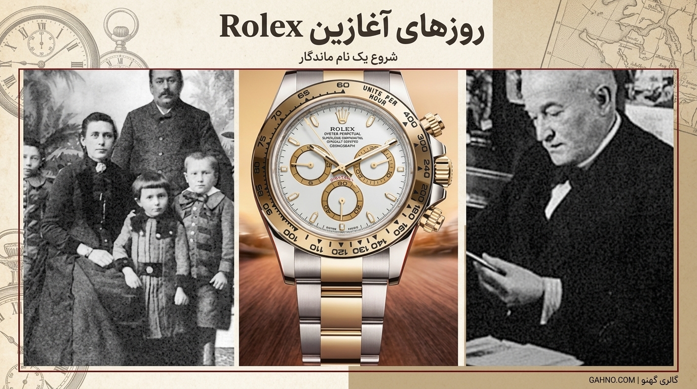Rolex در سال‌های ابتدایی فعالیت برند